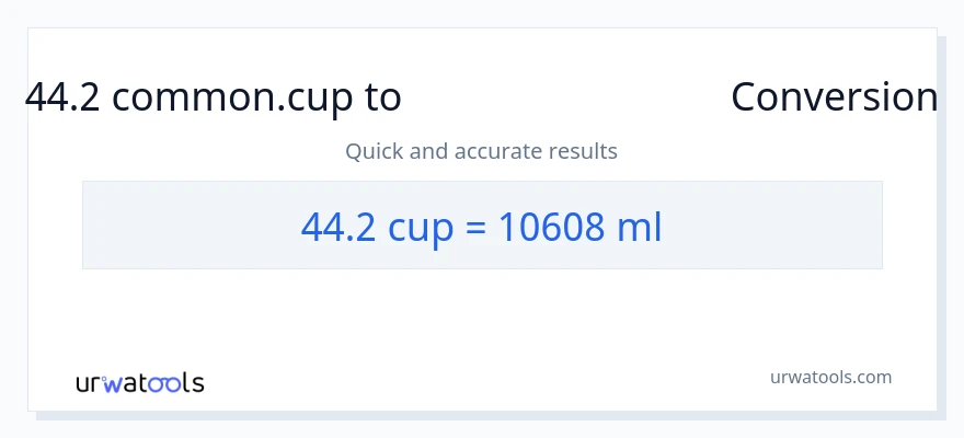44.2 கோப்பைகள் இலிருந்து மில்லிலிட்டர்கள் வரை மாற்றம்