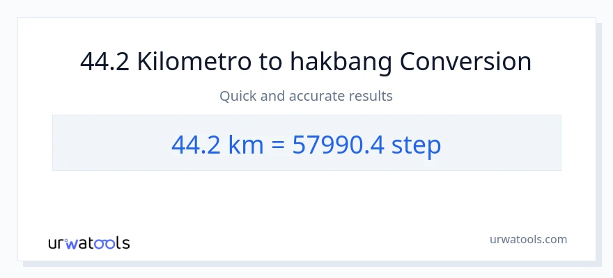 44.2 Kilometro patungong mga hakbang na conversion