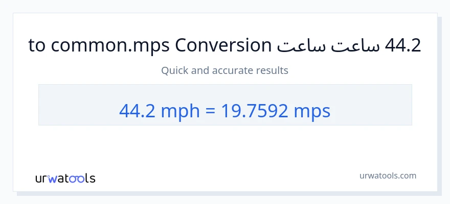 44.2 په ساعت کې میلونه ته Meters Per Second بدلون