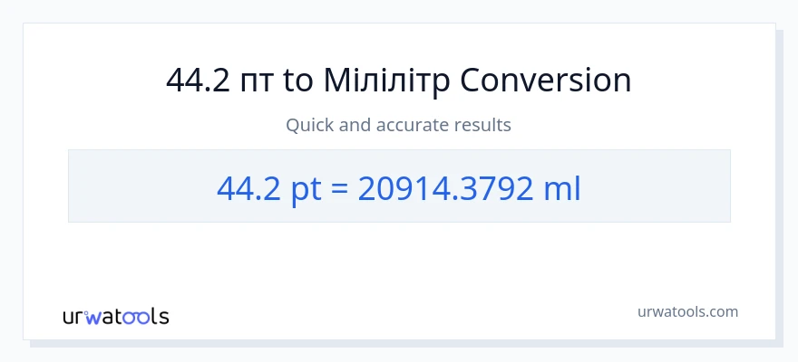 Конверсія з Pints у мілілітри: 44.2