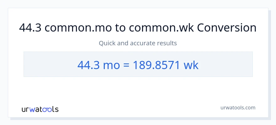 44.3 Mga Buwan patungong Mga Linggo na conversion