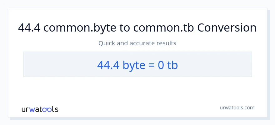 44.4 Bytes patungong Terabytes na conversion