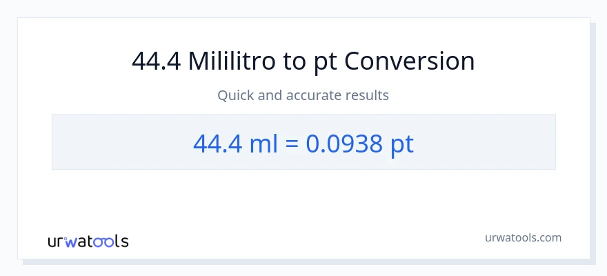 44.4 mga mililitro patungong Pints na conversion