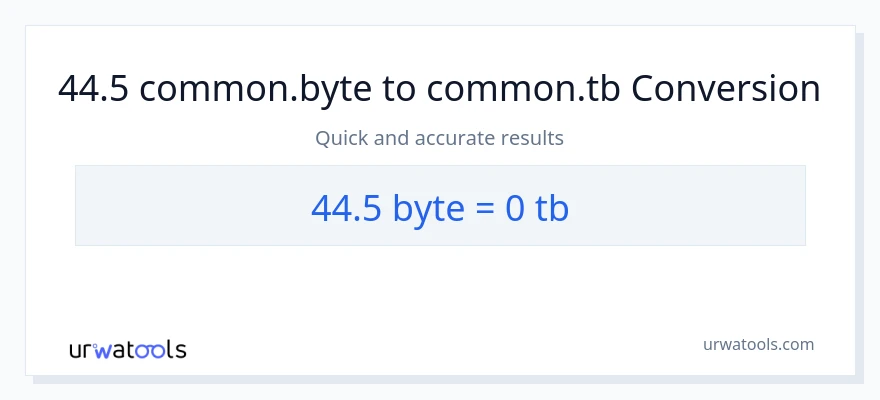 44.5 Bytes patungong Terabytes na conversion