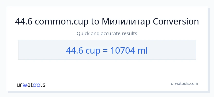 Конверзија од шоље до милилитри: 1}