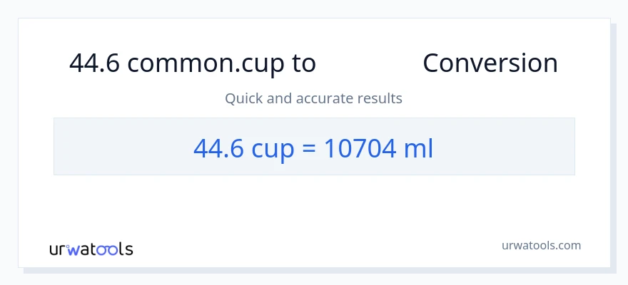 การแปลง 44.6 ถ้วย เป็น มิลลิลิตร