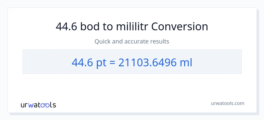 Konverze z Pints na mililitrů: 44.6