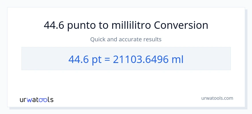 Conversione da 44.6 Pints a millilitri