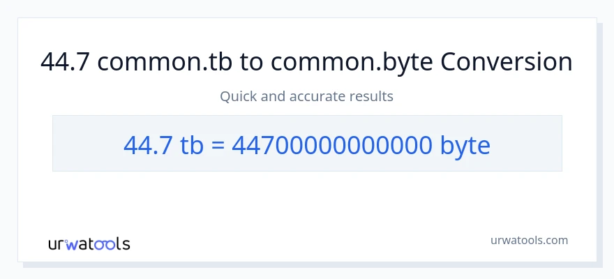 44.7 Terabytes patungong Bytes na conversion
