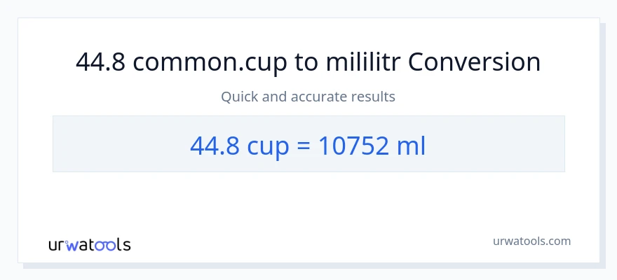 Konwersja 44.8 stan nietrzeźwy do mililitry