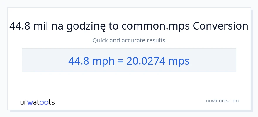 Konwersja 44.8 mil na godzinę do Meters Per Second