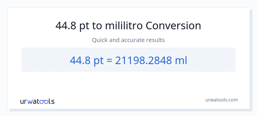 44.8 Pints patungong mga mililitro na conversion