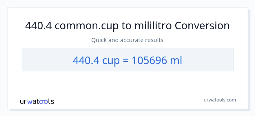 440.4 mga tasa patungong mga mililitro na conversion