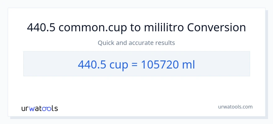 440.5 mga tasa patungong mga mililitro na conversion