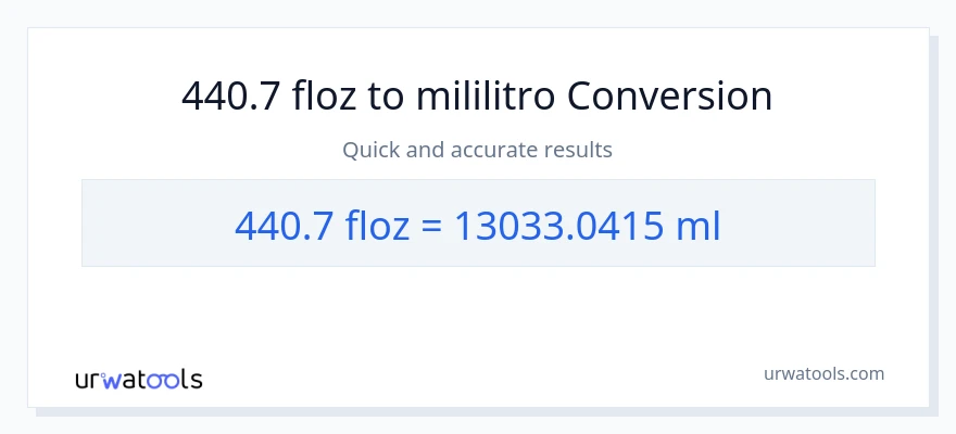 440.7 mga onsa ng likido patungong mga mililitro na conversion