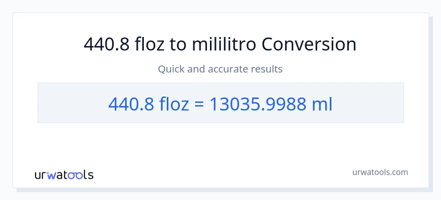 440.8 mga onsa ng likido patungong mga mililitro na conversion