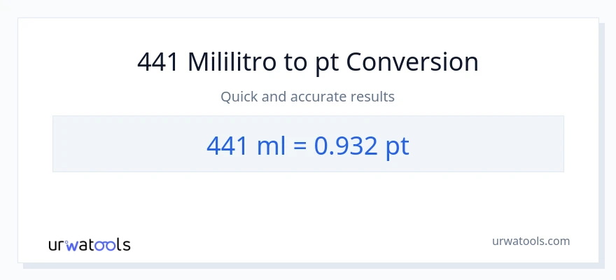441 mga mililitro patungong Pints na conversion