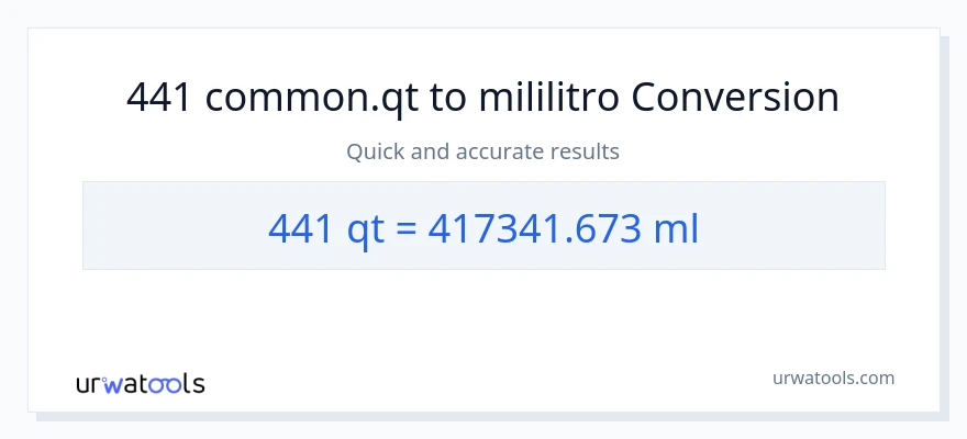 441 Quarts patungong mga mililitro na conversion