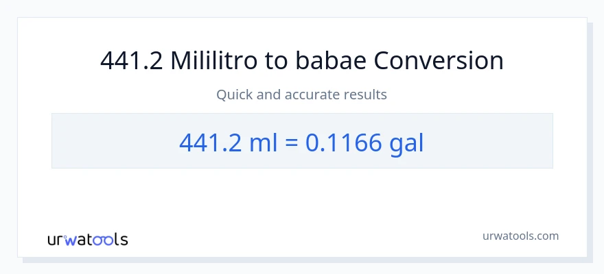 441.2 mga mililitro patungong Mga galon na conversion