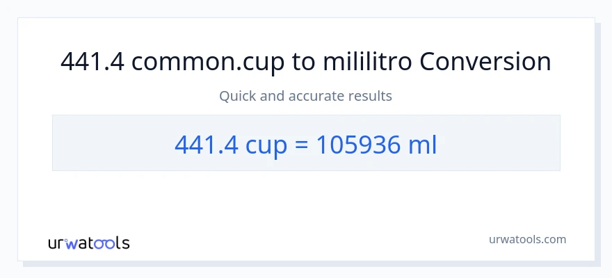 441.4 mga tasa patungong mga mililitro na conversion
