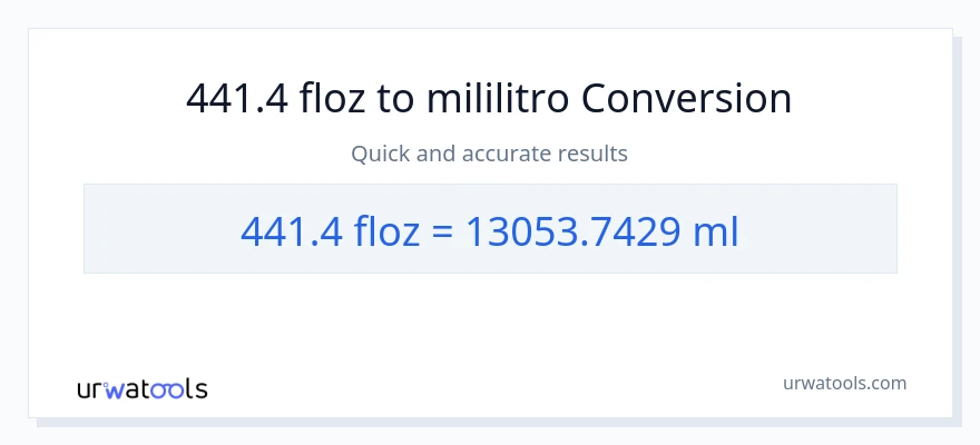441.4 mga onsa ng likido patungong mga mililitro na conversion