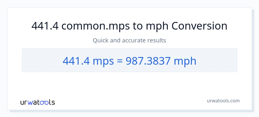 441.4 Meters Per Second patungong milya kada oras na conversion