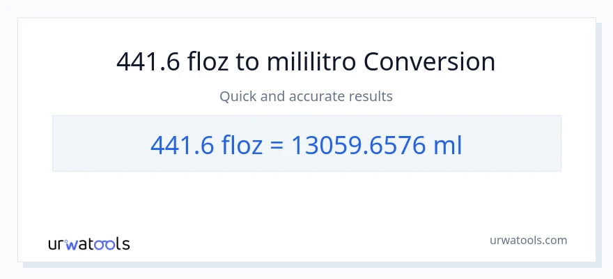 441.6 mga onsa ng likido patungong mga mililitro na conversion