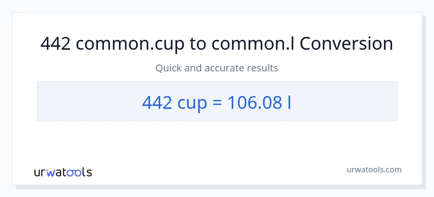 442 mga tasa patungong Liters na conversion