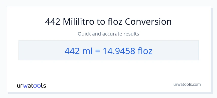442 mga mililitro patungong mga onsa ng likido na conversion