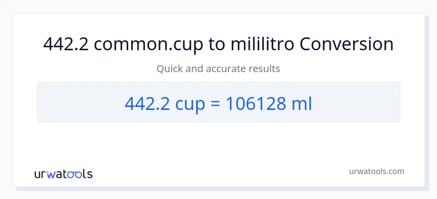 442.2 mga tasa patungong mga mililitro na conversion