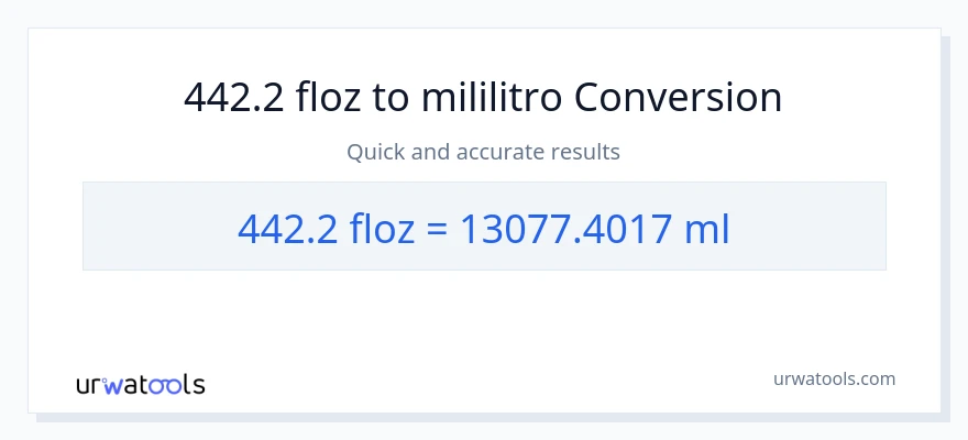 442.2 mga onsa ng likido patungong mga mililitro na conversion