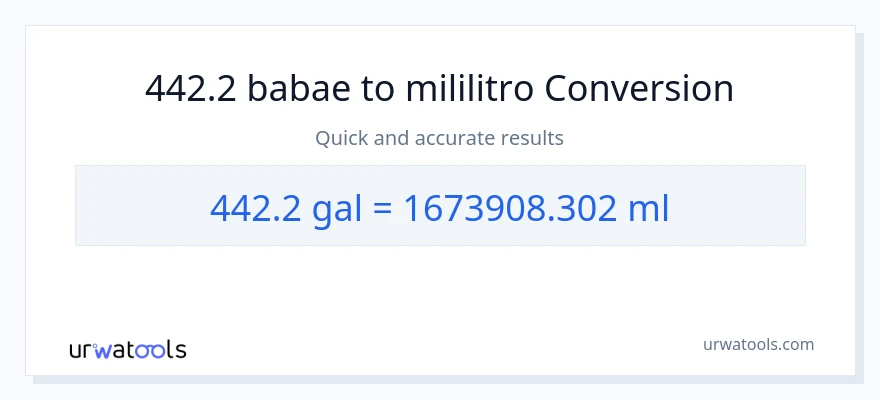 442.2 Mga galon patungong mga mililitro na conversion