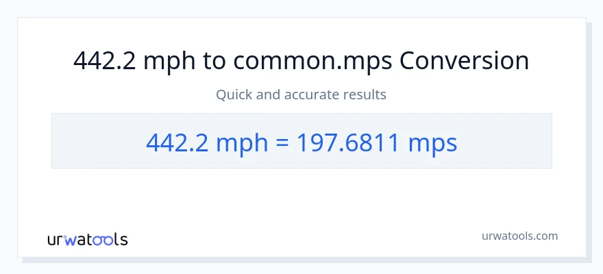 442.2 milya kada oras patungong Meters Per Second na conversion