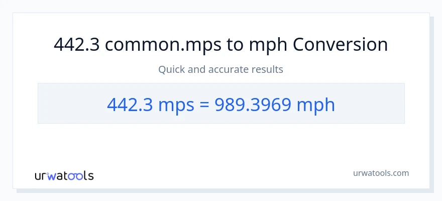 442.3 Meters Per Second patungong milya kada oras na conversion