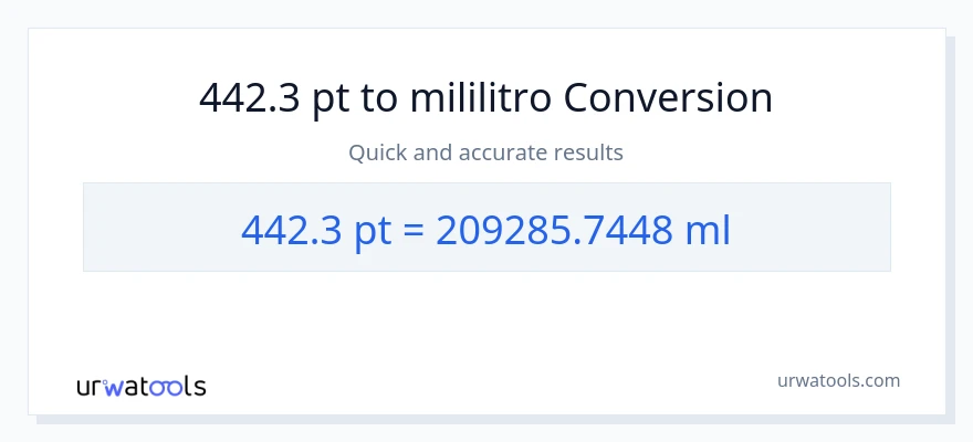 442.3 Pints patungong mga mililitro na conversion
