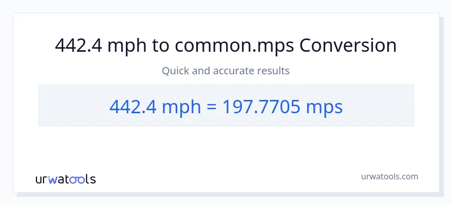442.4 milya kada oras patungong Meters Per Second na conversion