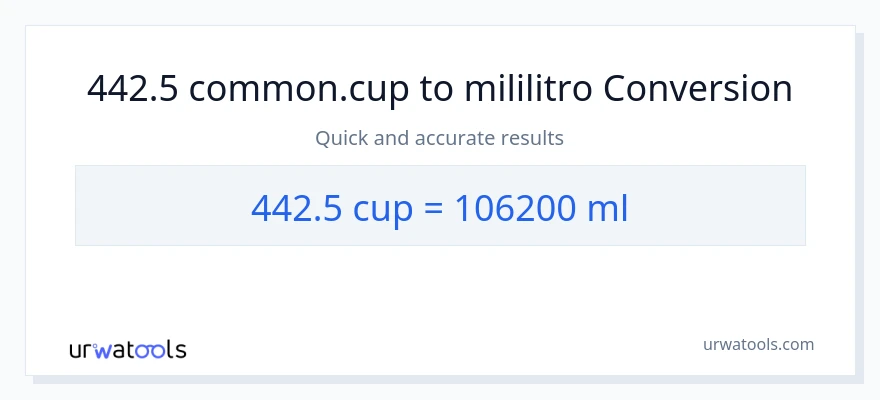 442.5 mga tasa patungong mga mililitro na conversion