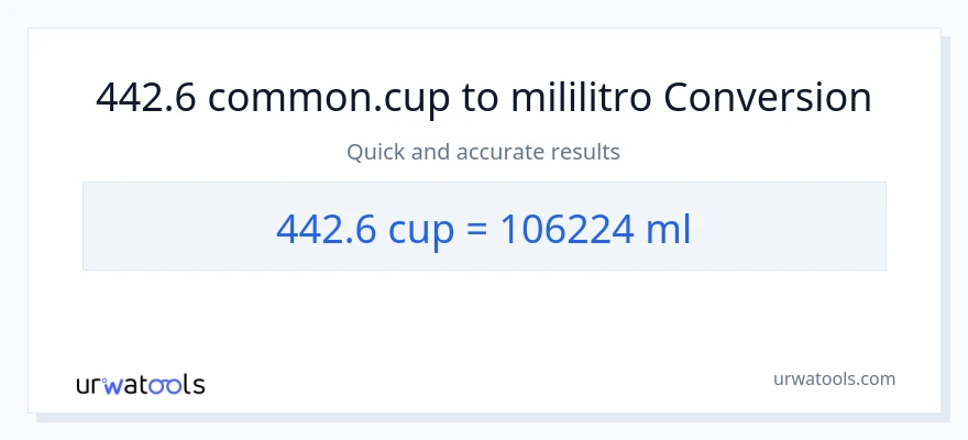 442.6 mga tasa patungong mga mililitro na conversion