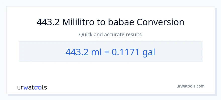 443.2 mga mililitro patungong Mga galon na conversion