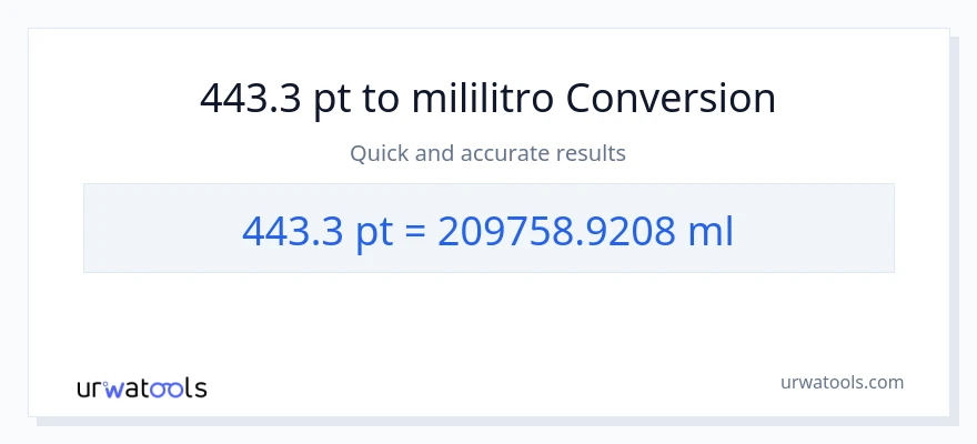 443.3 Pints patungong mga mililitro na conversion