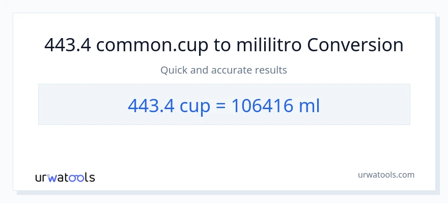 443.4 mga tasa patungong mga mililitro na conversion