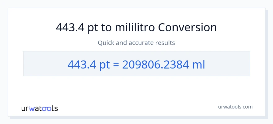 443.4 Pints patungong mga mililitro na conversion