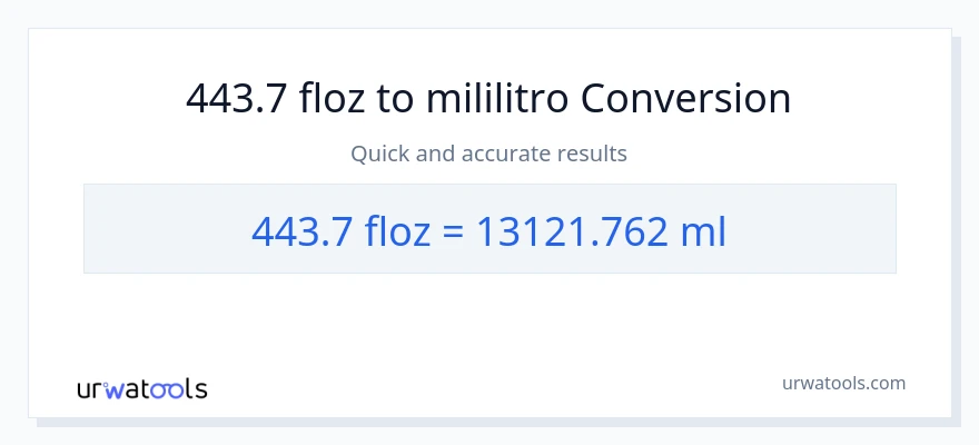 443.7 mga onsa ng likido patungong mga mililitro na conversion