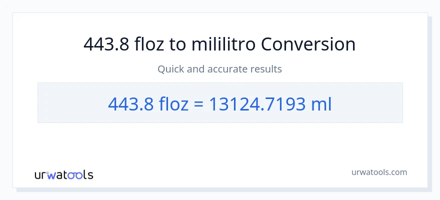 443.8 mga onsa ng likido patungong mga mililitro na conversion