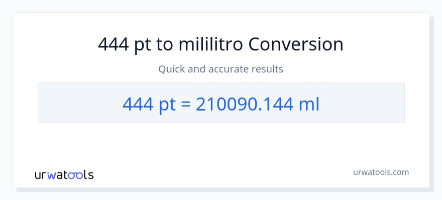 444 Pints patungong mga mililitro na conversion