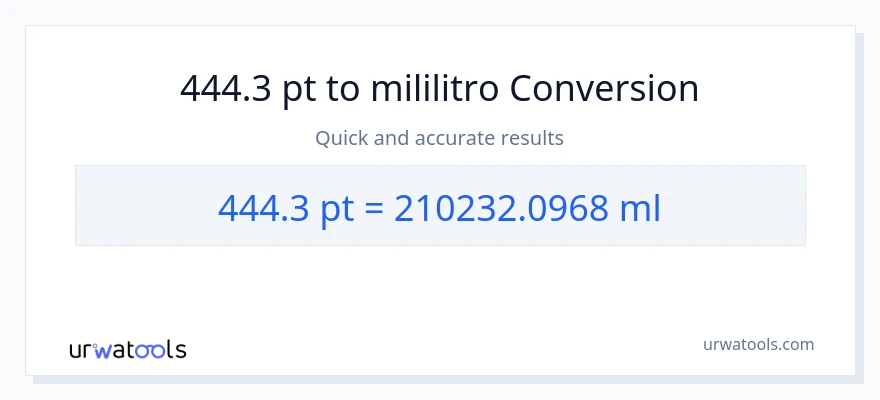 444.3 Pints patungong mga mililitro na conversion