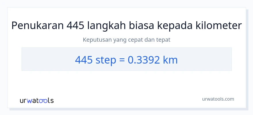 445 steps to Kilometer conversion