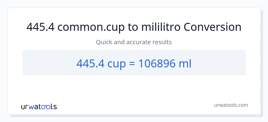 445.4 mga tasa patungong mga mililitro na conversion