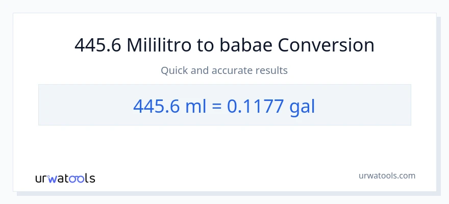 445.6 mga mililitro patungong Mga galon na conversion