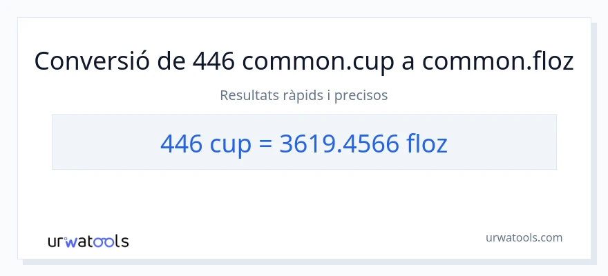 Conversió de 446 tasses a unces fluides